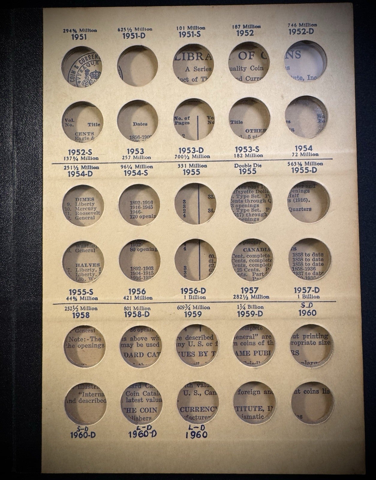 Gently Used Vintage Library of Coins Lincoln Cents Part 2 1941-1961 VOL 3 Album4