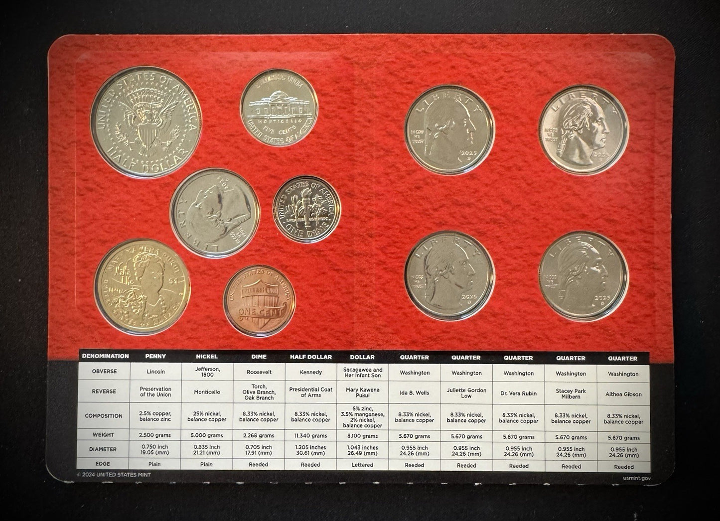 2025 US Mint Uncirculated 20 Coin Set P & D Philadelphia & Denver 10 Coins Each5