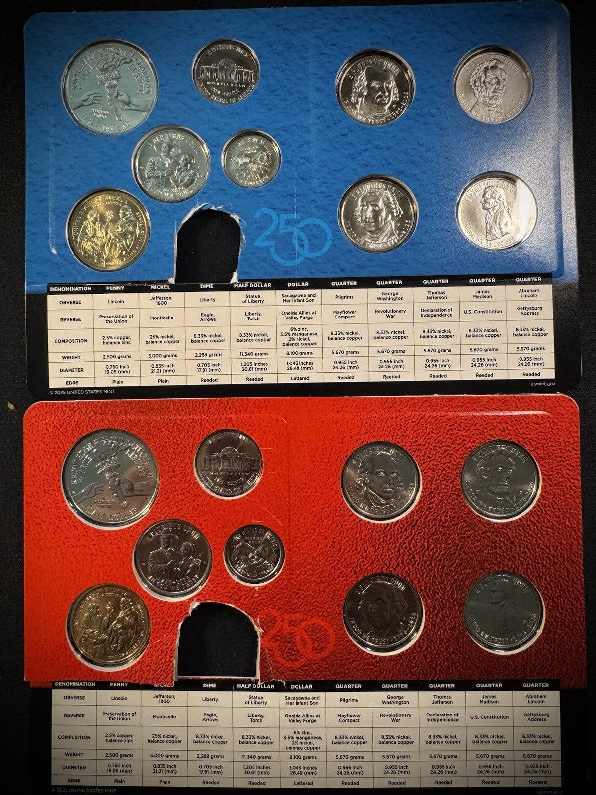 2026 US Mint Uncirculated 18 Coin Set P & D Philadelphia & Denver NO PENNY1