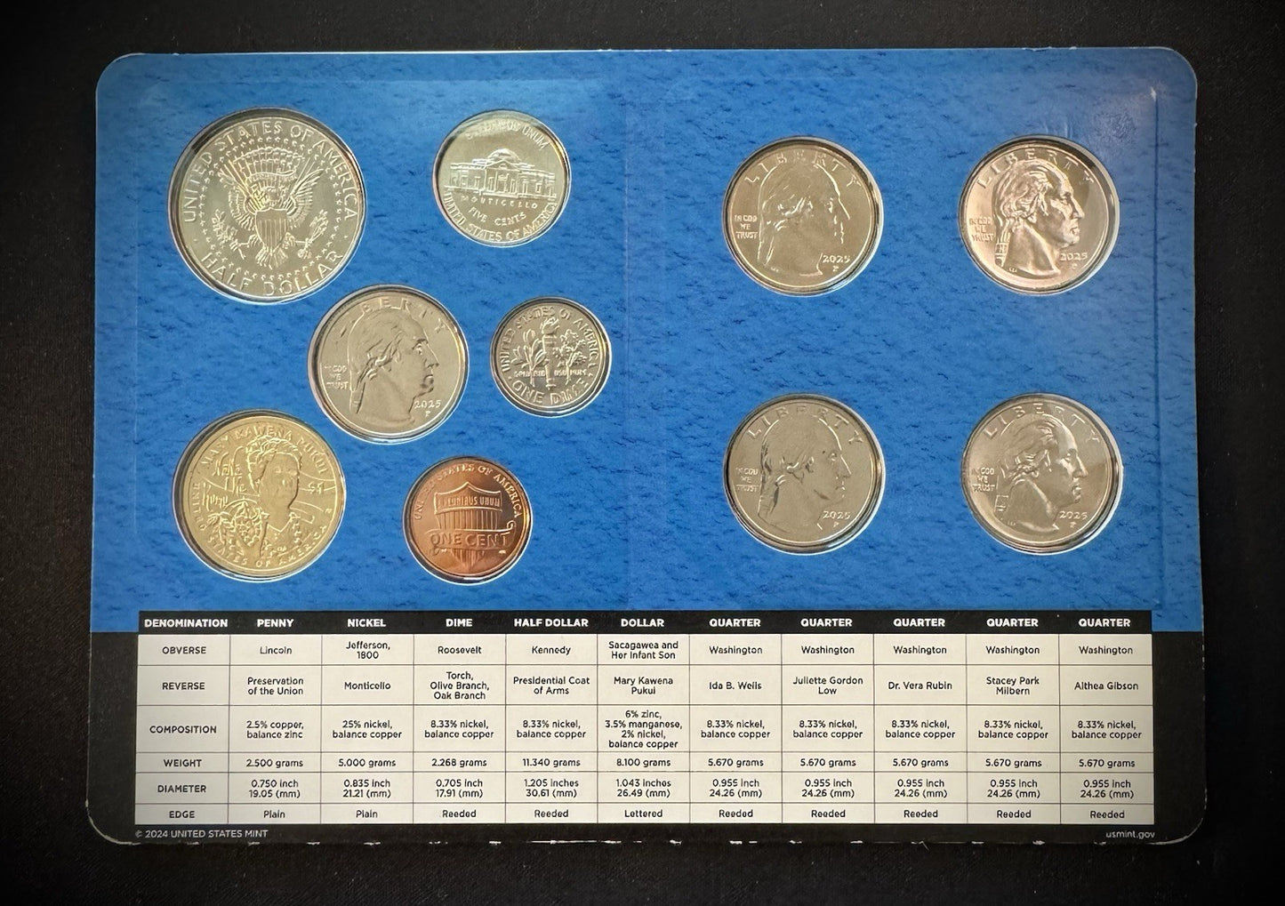 2025 US Mint Uncirculated 20 Coin Set P & D Philadelphia & Denver 10 Coins Each3